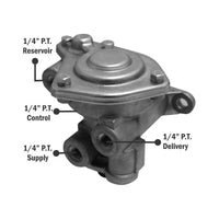 286364 20QE311QR Spring Brake Valve SR-1Â® 1693173C91 Replacement MP-5070SB